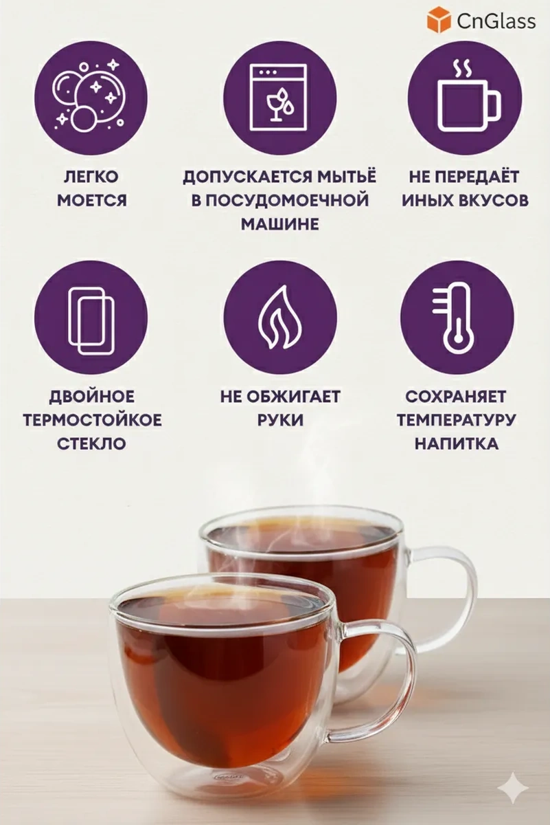 Cnglass Cappuccino Ve Çay İçin 2 Parça 240 Ml Fincan Seti 25948703 Beyaz