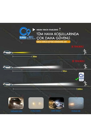 C9 Ultra White Led Xenon Soğutuculu Ön Far Ampulü 9400Lm 6000K 311291784