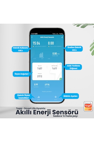 Wifi Akıllı Enerji Ölçer Tuya, Smart Life Uyumlu