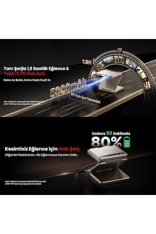 Vankyo Aurzen ZIP Katlanabilir DLP 1080P Destekli Bataryalı Projeksiyon Cihazı + AutoFocusAutoKeystone