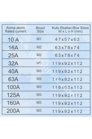 Pako Şalter 1 X 16 Amper Aç Kapa