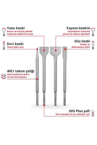 Einhell SDS PLUS Keski Murç Seti 4 Parça 250 MM - 49247205