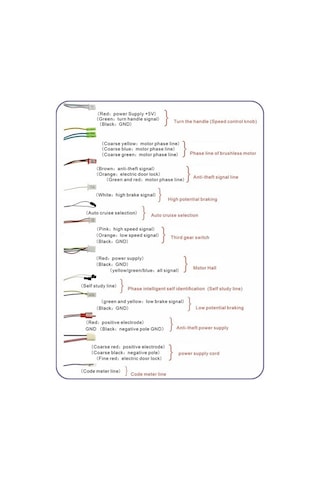 Dinosaurs 36v 48v 350w E-bisikletiz Kontrolör 6 Tüp Elektrik Bicikl Sürücü Hızlı Akıllı Iki Motor Bölümü Altın