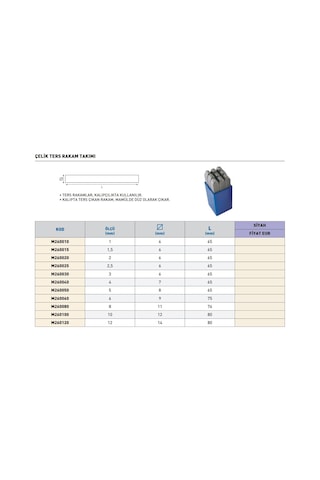 Fett 2mm Masus Siyah Çelik Ters Rakam Takımı M260020