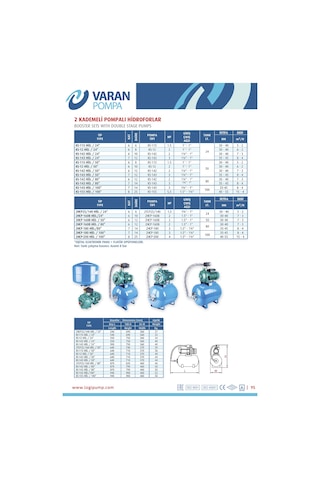 Varan 2hcp-160b Hıd/24 Lt Tanklı Çift Kademeli Hidrofor 2 HP/ 1.5 kW Trifaze 380 V, 30-40 Mss