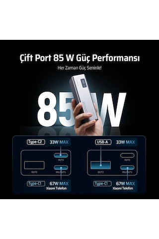 Cuktech 15 Se Powerbank 20000 Mah 85 W Pd3.1 Hızlı Şarj 3 Port LED Ekranlı Taşınabilir Şarj Cihazı