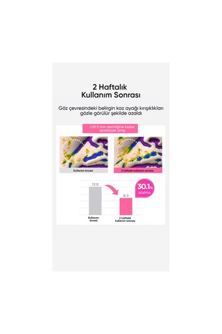 Küçük Moleküllü Kolajen Ampul Serum Small Molecule Collagen Wrinkle Ampoule