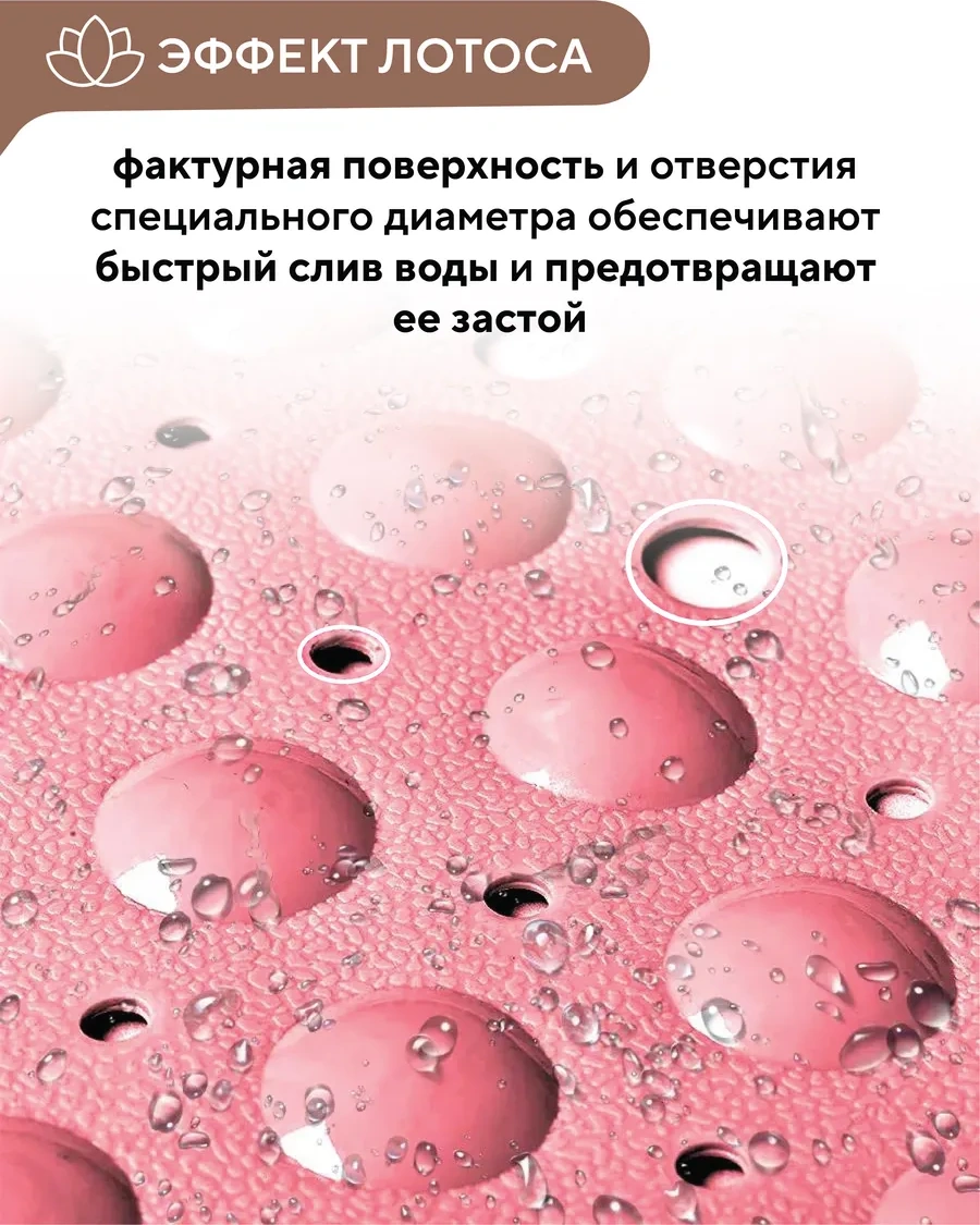 Conflate Banyo İçin Büyük Vantuzlu Kaydırmaz Paspas 283844634 Pembe