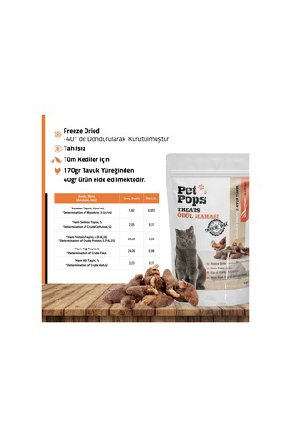 Petpops Tavuk Yürek Freeze Dry Kedi Ödül Maması 40 G