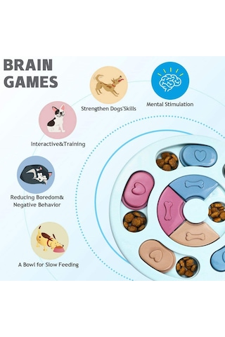 Lemestar Köpekler İçin Etkileşimli Zeka Besleme Oyuncak, Plastik Abs Materyal, Mavi Renk, Hediye Kutusu Paketleme