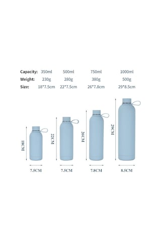 Junsunmay Şeker Renkli Kaplama 304 Paslanmaz Çelik Su Vakum Şişesi, Kapasite: 750ml Açık Mavi