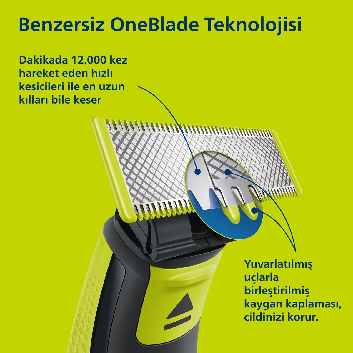 Oneblade Qp2724/20 Elektrikli Tiras Makinesi - Sakal & Vücut - Islak & Kuru Kullanim