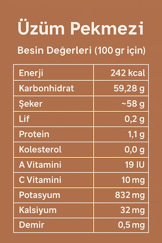 Erali Gıda Üzüm Pekmezi Doğal 1 KG