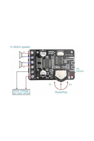 Sanec Xy-p15w Bluetooth Amfi Modülü Amplifikatör Devresi