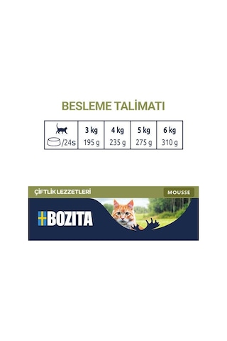 Bozita Tahılsız Tavuklu, Sığır Etli Ve Hindili Tahılsız Kedi Konservesi 12x85 Gr