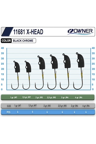 Cultiva 11681 X-head Lrf Jighead 3gr 1