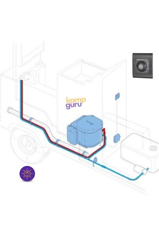 Truma Boiler B10 El Elektrikli Ve Gazlı Su Isıtıcı