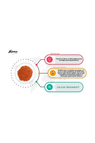 Hancıbey Cajun Baharatı 250 G