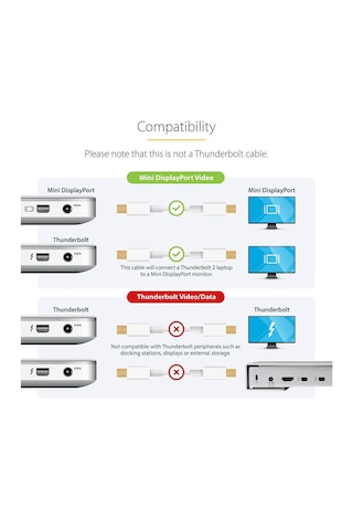 5 Metre - Mini Displayport To Mini Displayport Thunderbolt Kablo