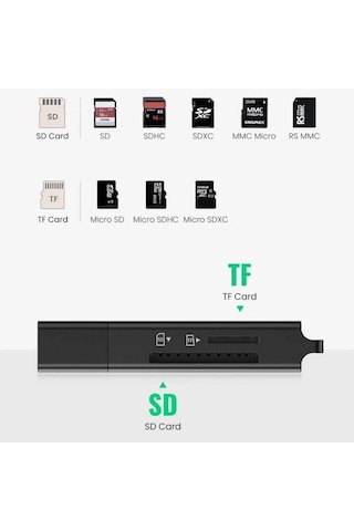 Ugreen Usb 3.0 Sd Ve Micro Sd Kart Okuyucu Siyah
