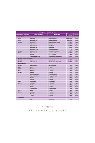 Reva Vetasupra Vit-aminos Likit 100 ML