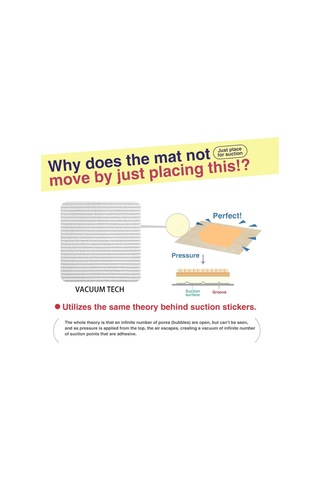 Kaymaz Mat Altlıkları, 4 Adet Kaymaz Mat Altlığı Etiketleri Kaymaz Mat Altlıkları Vakum Teknolojisi Kaymazlık Matınızı Yerinde Tutar Beyaz