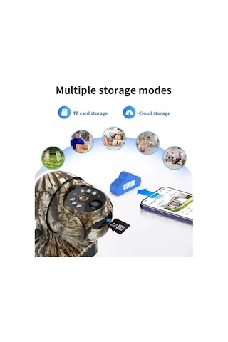 Solar Panelli Sim Kartlı Hareketli Fotokapan Kamuflaj Renk Kamera