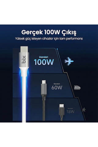 Bix Bx200cc 100w 5gbps Usb-c Hızlı Şarj Data Kablosu 2 Mt Beyaz Beyaz