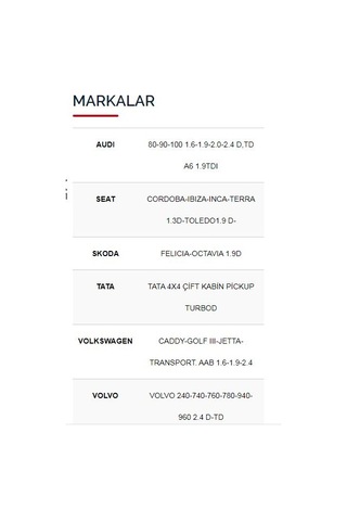 Svac Audi A6 1.9Tdi Isitma Bujisi 4'Lü Takım