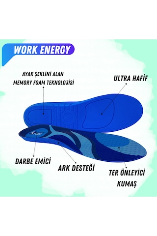Magicfoot Workenergy İş Tabanlığı - Uzun Süreler Ayakta Çalışan İçin - High Memory Foam - Ortopedik Tabanlık