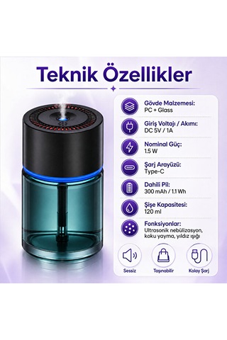 Araç İçi Aromaterapi Nemlendirici 120 Ml Ultrasonik Sisleme Type-c Şarjlı 300 Mah 001