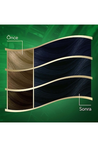 Koleston Naturals Boya 2/8 Böğürtlen Siyahı