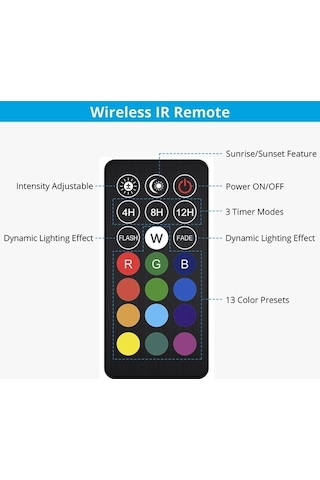 Pazly Uzaktan Kumandalı Rgb Akvaryum Işığı - Tropikal Balık Ve Mercan Renk Efektleri Diğer Diğer