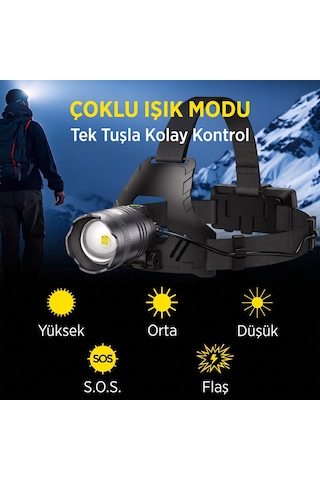 Philips Sfl3341 10w Led 650 Lümen 3600mah Teleskopik Zoomlu 5 Işık Modlu Şarjlı Profesyonel Kamp Ve Kafa Lambası Siyah
