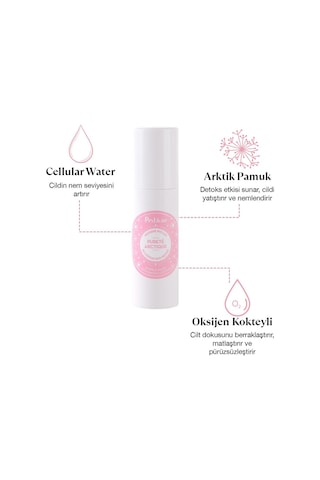 Polaar Purete Arctique Bubble Arındırıcı Köpük Maske 30 ML