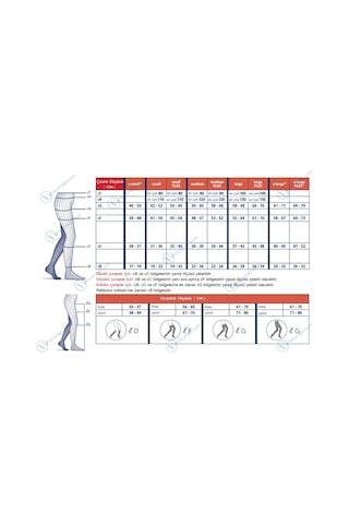 Sigvaris Traditional 503 Diz Altı Varis Çorabı Ccl2 Orta Basınç