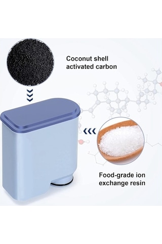 Jzcat Philips Saeco Aquaclean Ca6903/10/00/01/22/47 Için 2 Adet Aktif Karbon Su Filtresi Kartuşu