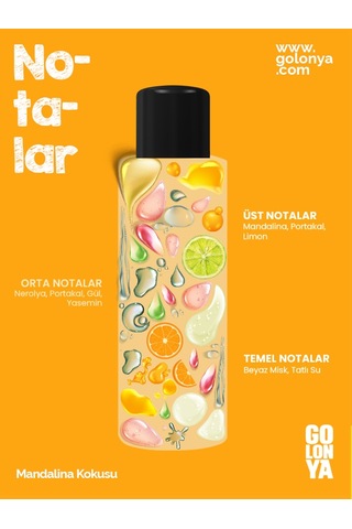 Golonya Auqua + Coffee + Fig + Mandarine + Spice Kolonya 5 x 250 ML