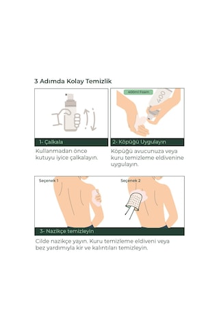 Med-Cover Vücut Temizleme Köpüğü Aerosol 2 x 400 ML
