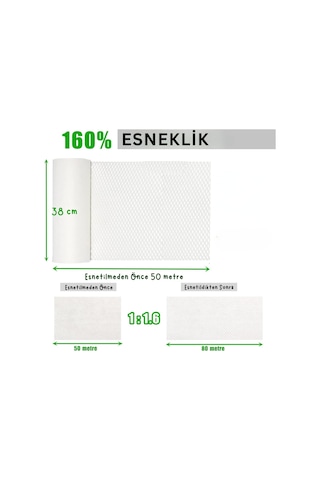 Beyaz Petek Ambalaj Ve Paketleme Kağıdı 38cmx50m Ve 20 Adet Kırılır Etiketi & 100m Jüt İp Seti