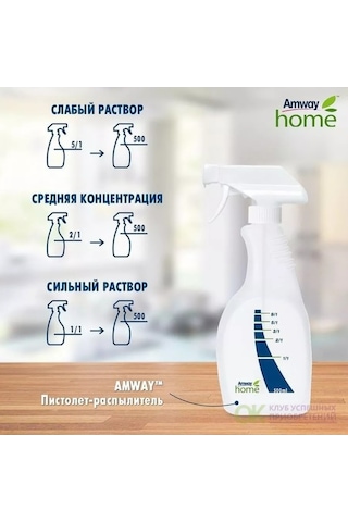 Amway Amway Efsanevi Tabanca Püskürtücü Emınay 3 Mod 203730933
