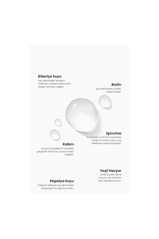 Scalpify Saç Toniği Dökülme Karşıtı & Hacim Destekleyici Biberiye + Spirulina + Vitamin Kompleksi