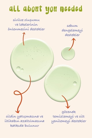 Everyday Beauty Sebum Dengeleyici Serum 30 Ml 24