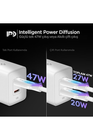 Spigen 47w Usb-c 2 Port Mini Hızlı Şarj Aleti Samsung Pps 2.0 / Isı Düşürücü Gan Pro Akım Korumalı Pd 3.0 / Scp / Fcp Protokol Güç Adaptörü İphone & Android & İpad & Macbook Type-c White Beyaz