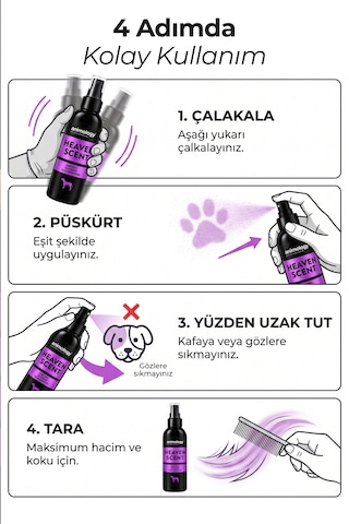 Animology Heaven Scent Fragrance Mist Kedi Köpek Parfümü 150 Ml - Çiçeksi Notalı Dişiler İçin Vegan