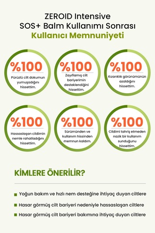 Yağ-nem Dengesi Ve Bariyer Desteği Sunan Etkili Nemlendirici Bakım Kremi Zeroıd Intensive Sos Balm