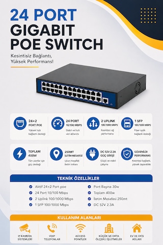 24 Port Gigabit Poe Switch 10/100/1000