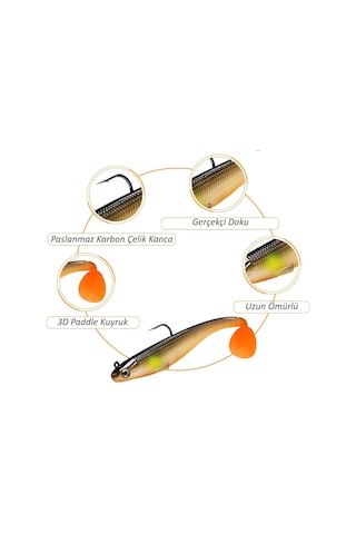 Valkyrie 5 Adet 9cm 12gr Yumuşak Silikon 3d Balık Sahte Olta Yem Seti Wobbler Levrek Yemi