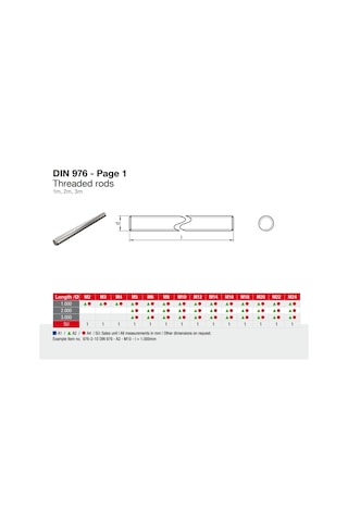Ayaz M8 Gijon Paslanmaz Inox 1 Metre Dın 975 A2-70 304 Kalite