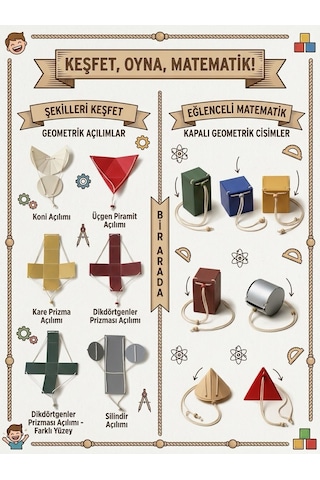 Geometrik Cisimler Açılımı İpli Aç Kapa Eğitici Oyun Seti - 7 Parça